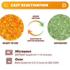 Dry & Dry beads in oven demonstrating reactivation process and reusable benefit