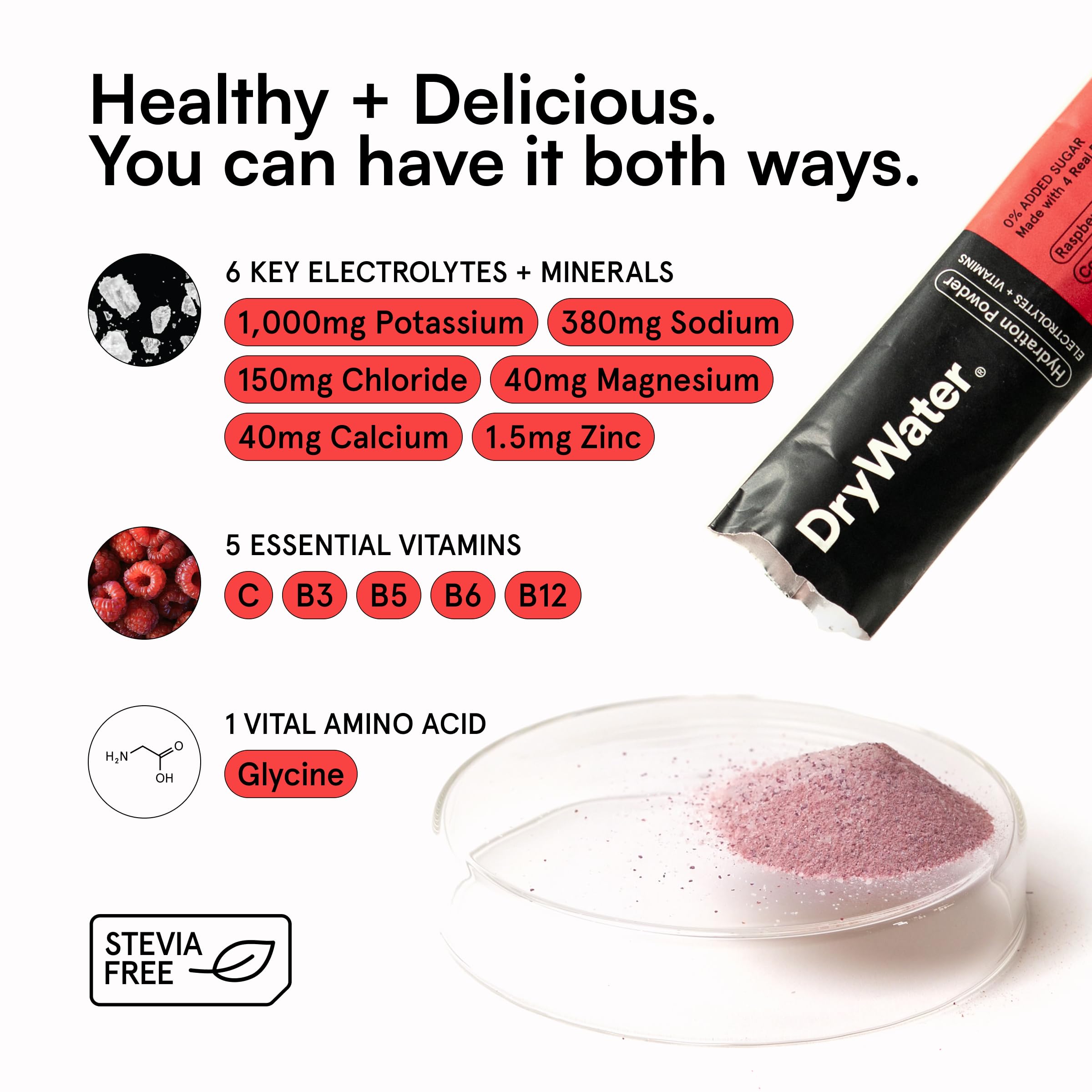 Label close-up on DryWater pack showing electrolyte and vitamin content