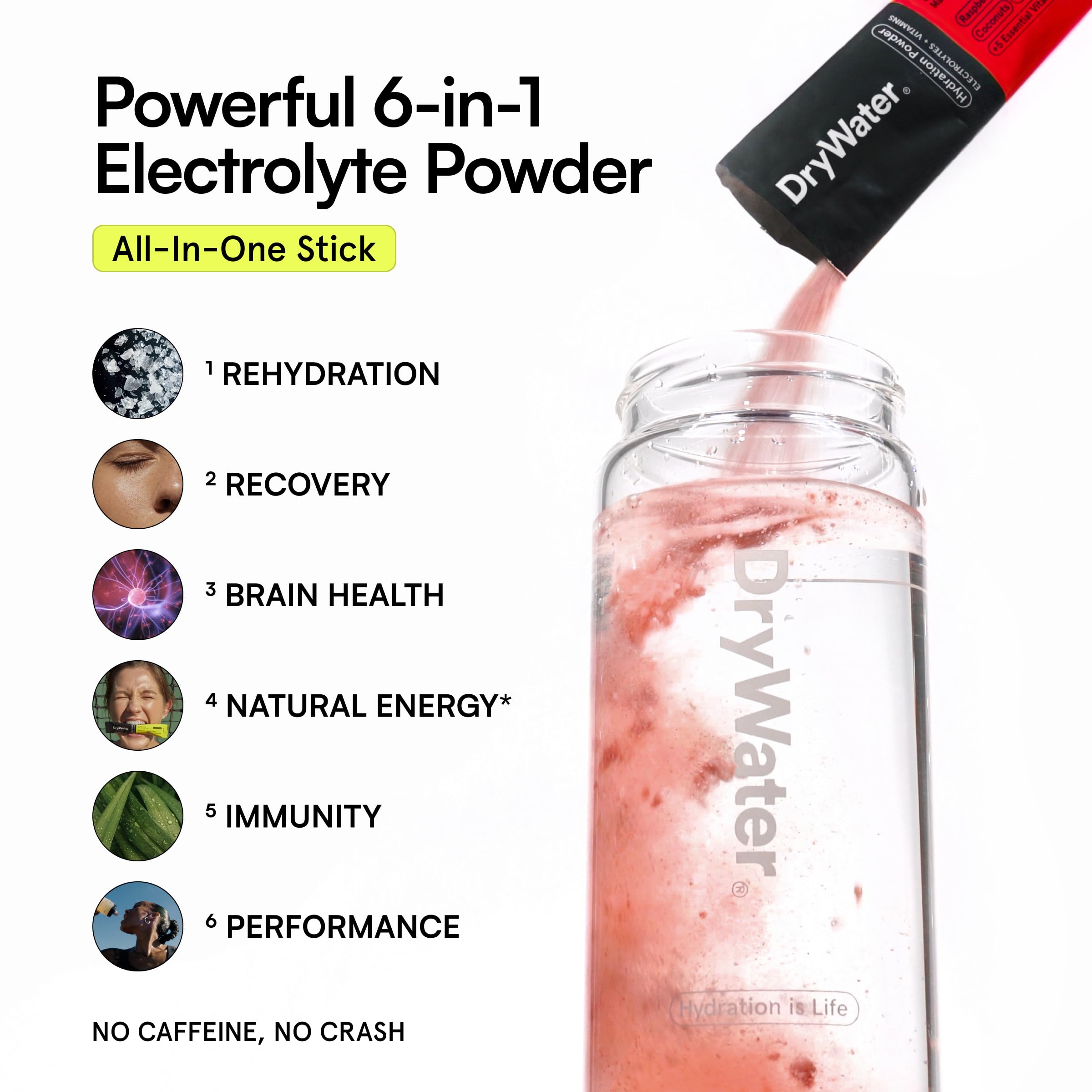 Texture of DryWater powder showing real fruit particles and clean ingredients