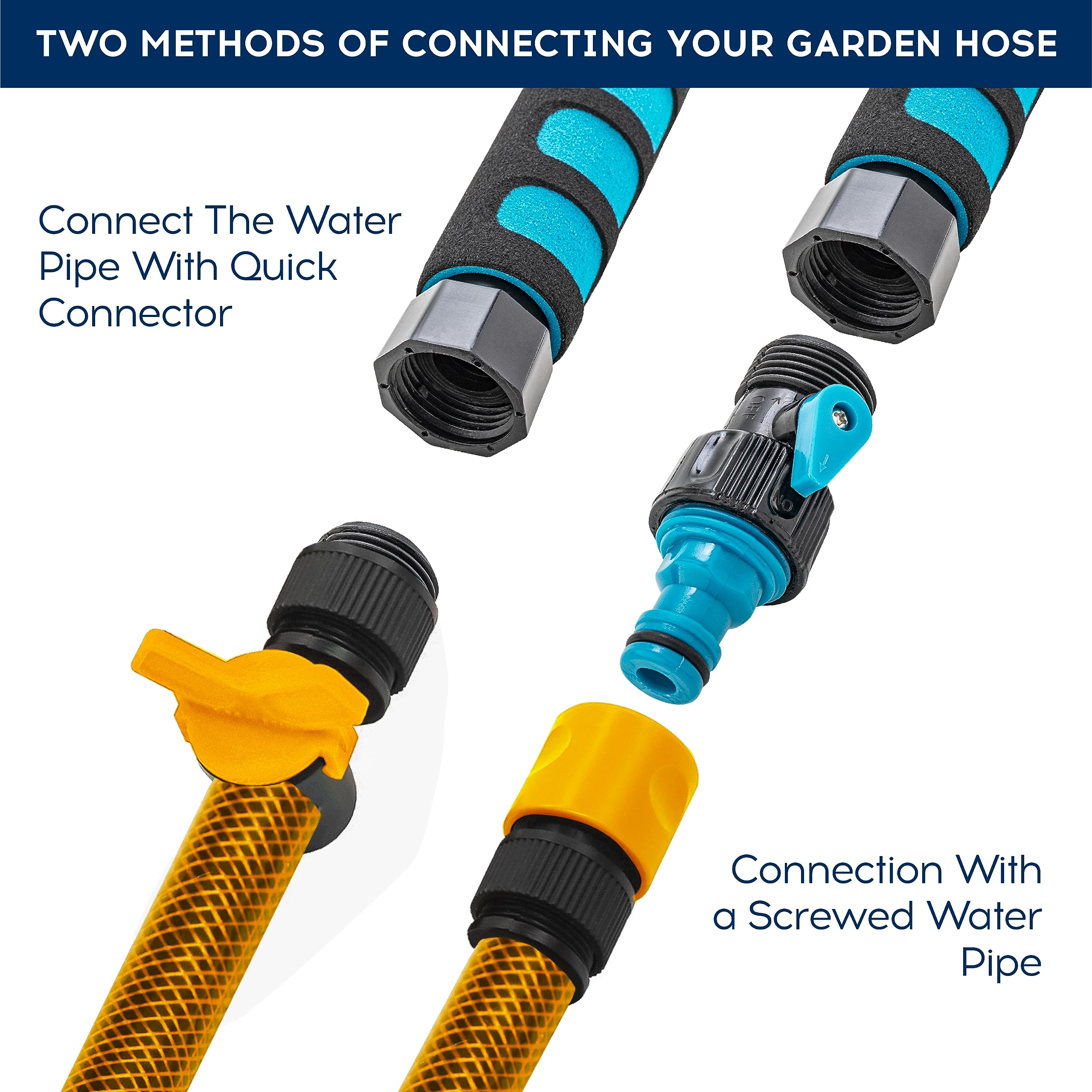 DSV Standard hose connection with quick-connect nipple and flow switch for water control