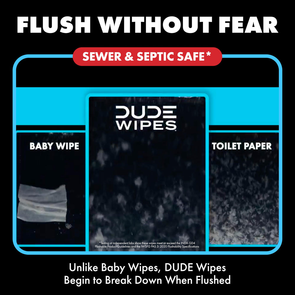 DUDE Wipes ingredients label showing aloe and chamomile, reassuring transparency