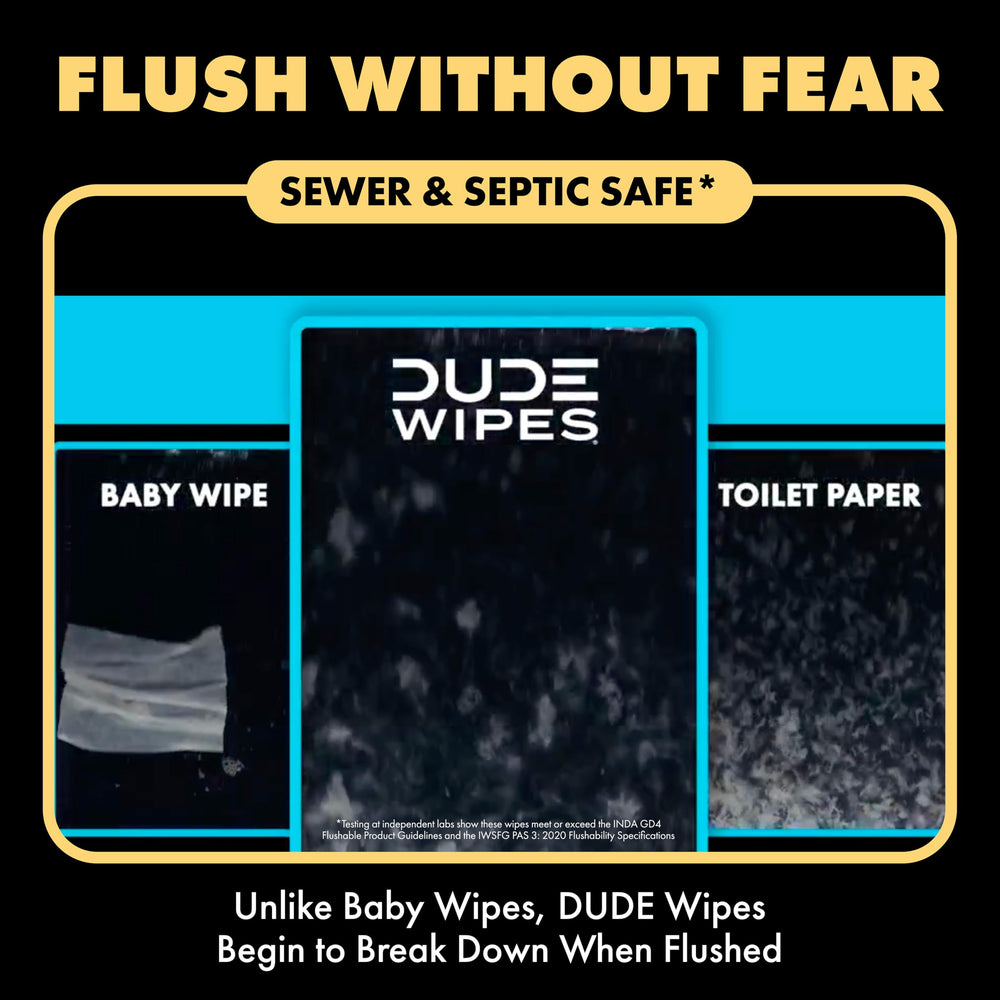 DUDE Wipes extra-large sheet beside toilet paper roll showing greater coverage