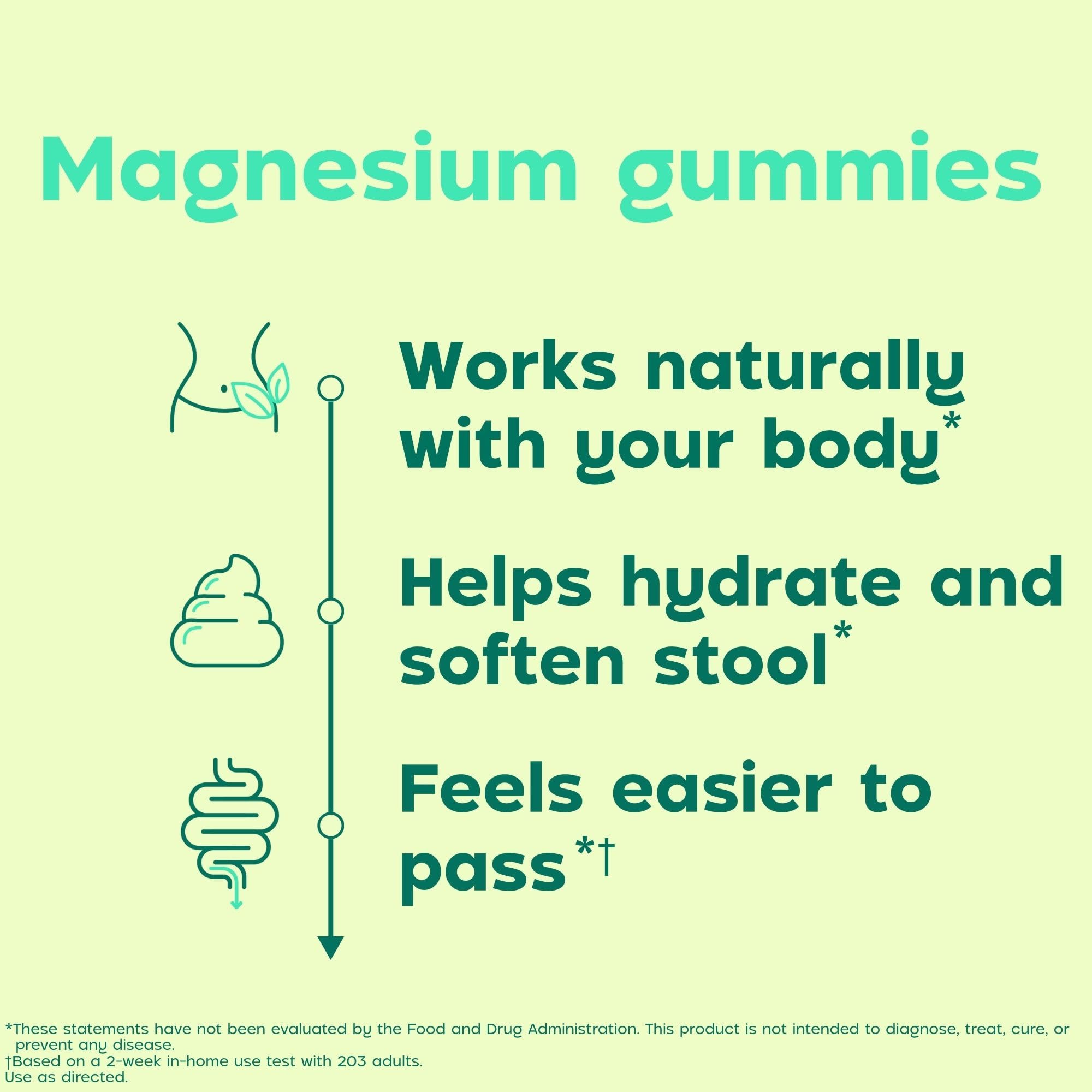 ingredient label close-up on Dulcolax bottle showing magnesium citrate and allergen-free benefits