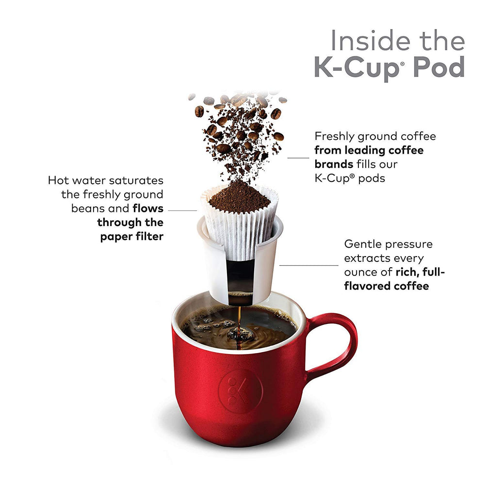 Dunkin' K-Cup pod close-up lid highlighting consistent brewing and freshness