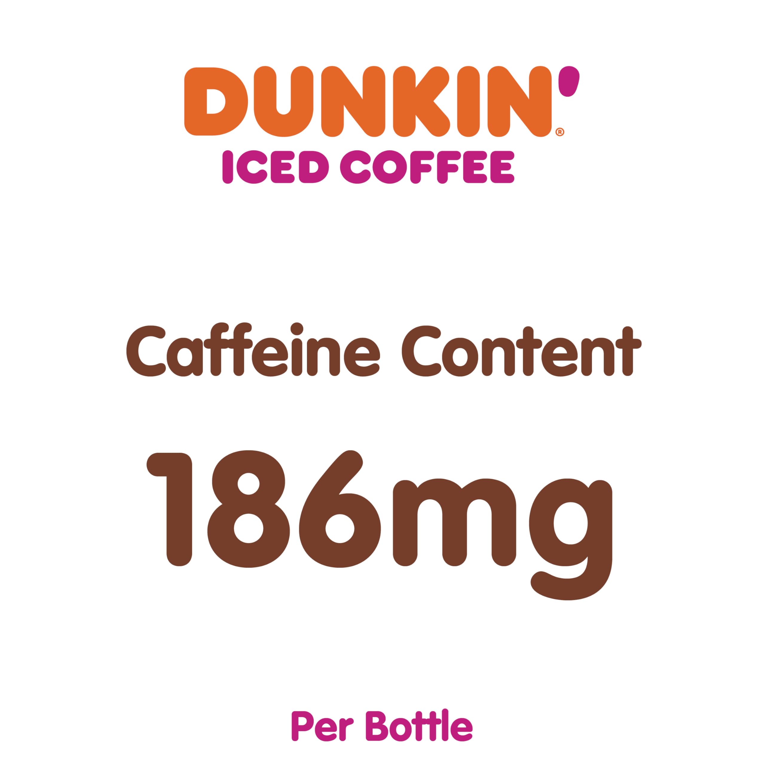 Dunkin' back label and nutrition facts displaying caffeine content clearly