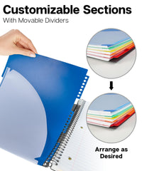 Dunwell open spread displaying five color-coded dividers for quick access