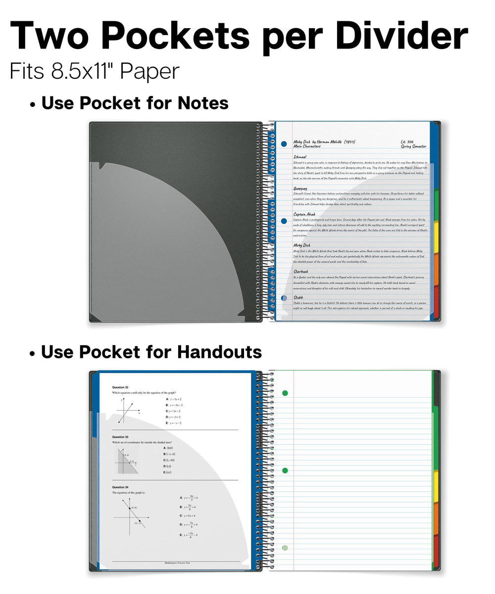 Dunwell perforated page tear demonstrating clean removal and filing ease
