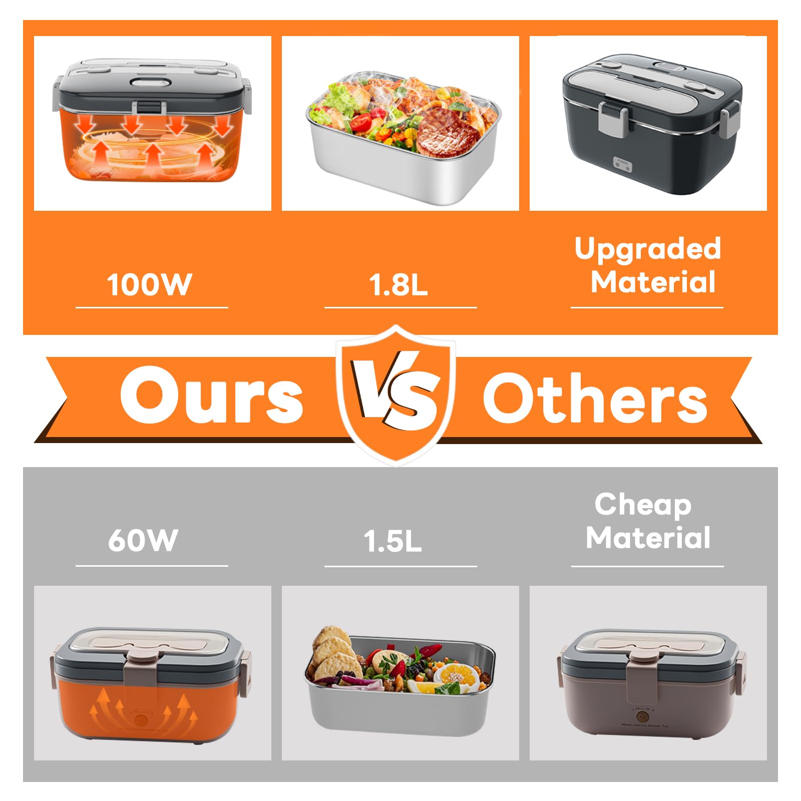 DUPASU close-up of 0.45L salad compartment highlighting safe cold-side storage