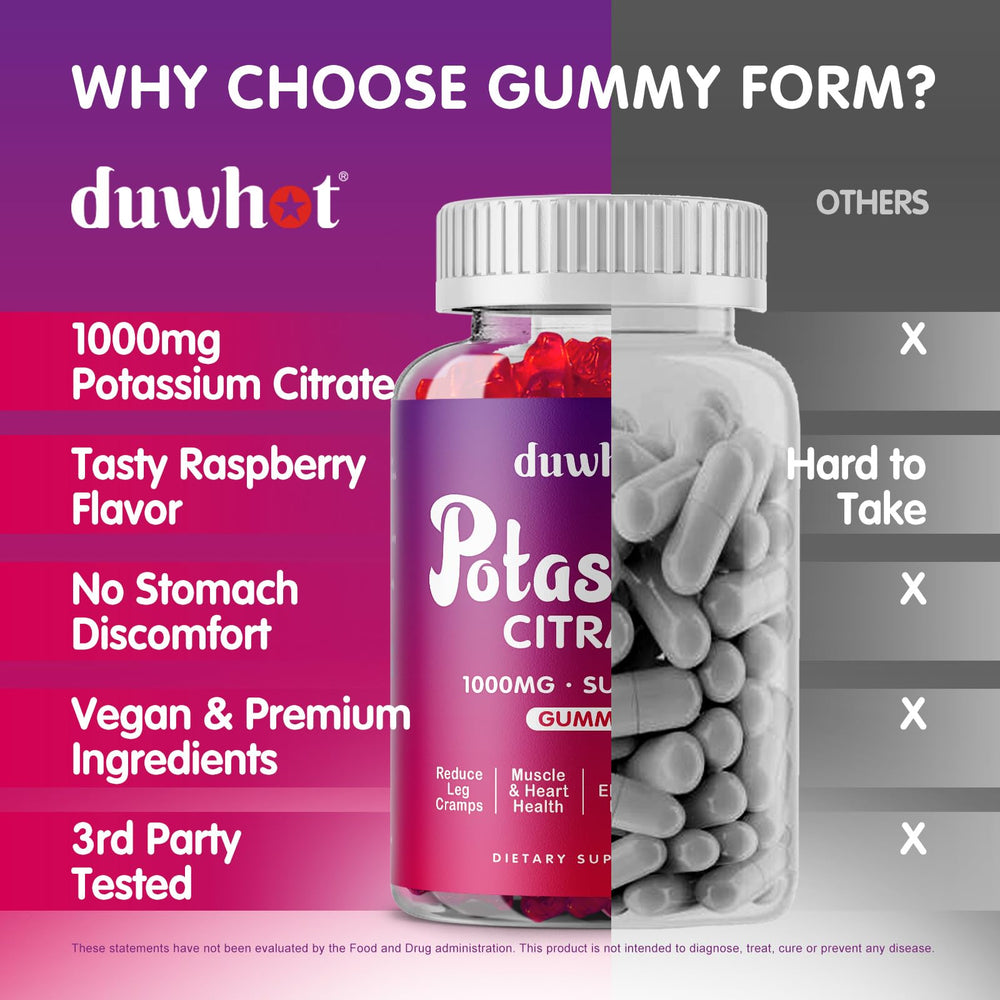 duwhot gummies on spoon indicating serving size, simple portion control