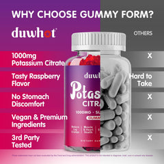 duwhot gummies on spoon indicating serving size, simple portion control