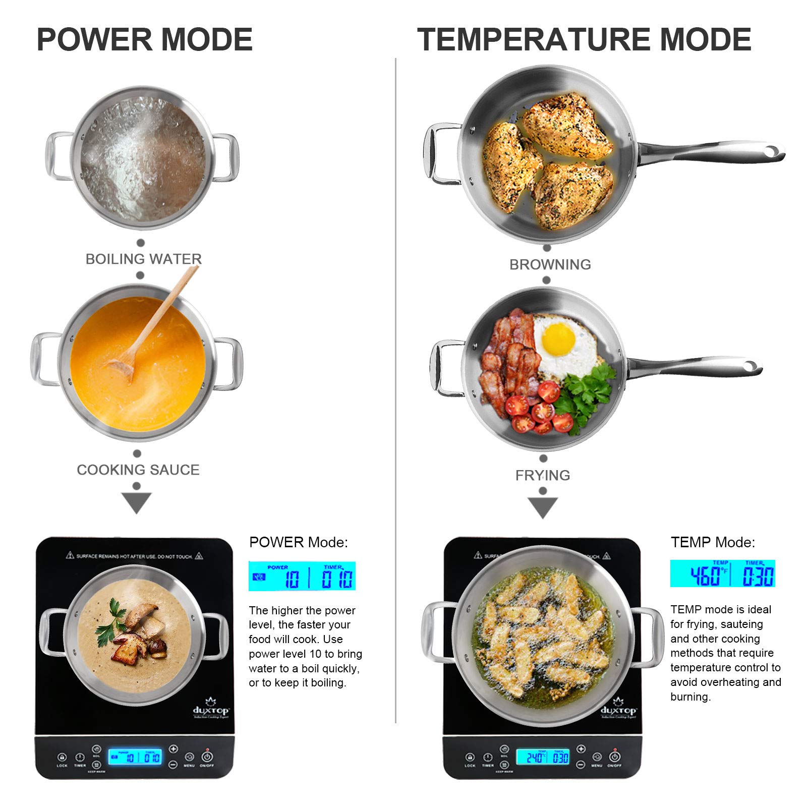 duxtop fast boil button demo showcasing rapid boil capability and convenience