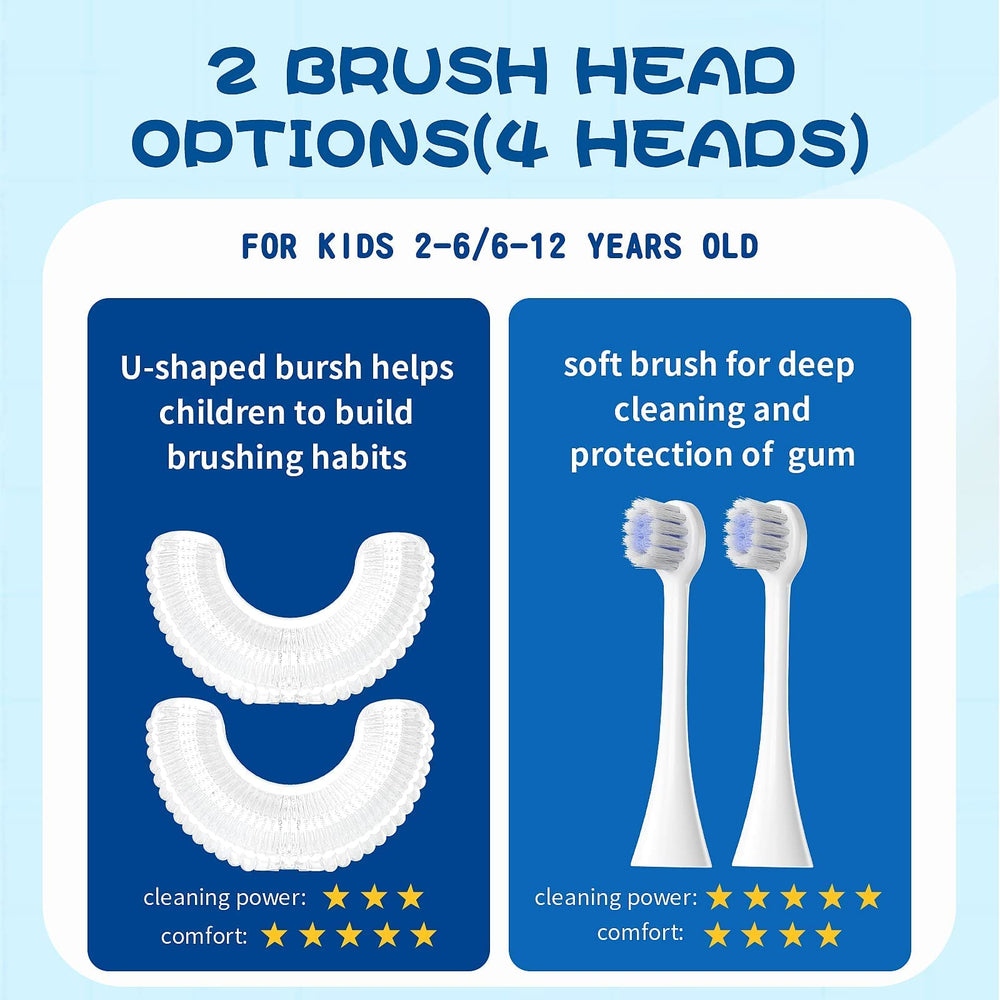 DYCROL handheld next to a toddler’s hand for size and grip benefit