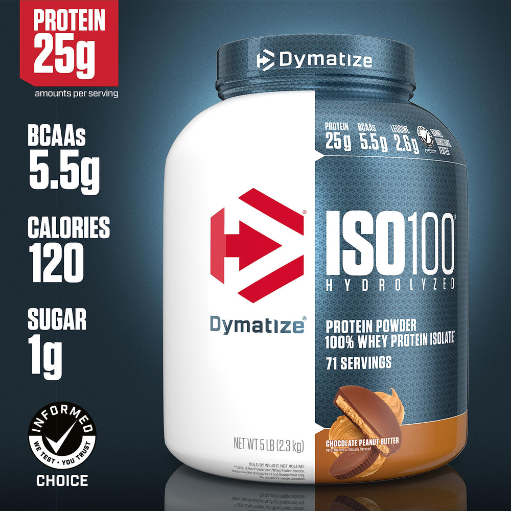 Dymatize ISO100 open scoop highlighting protein-per-serving