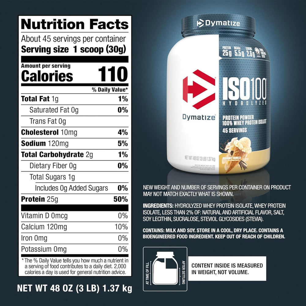Dymatize ISO100 in a gym recovery scene supporting muscle repair
