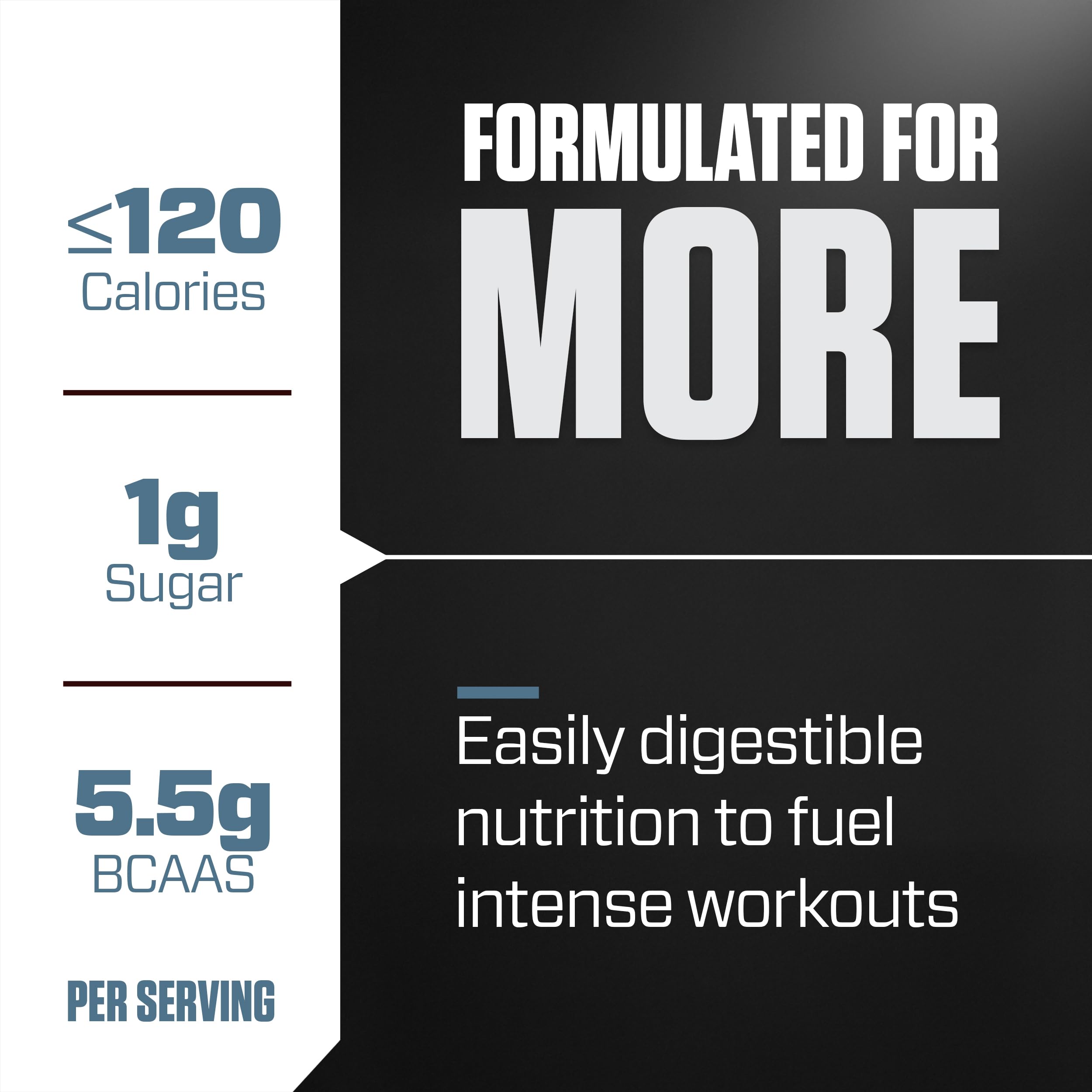 Dymatize ISO100 shaking in bottle for fast post-workout recovery