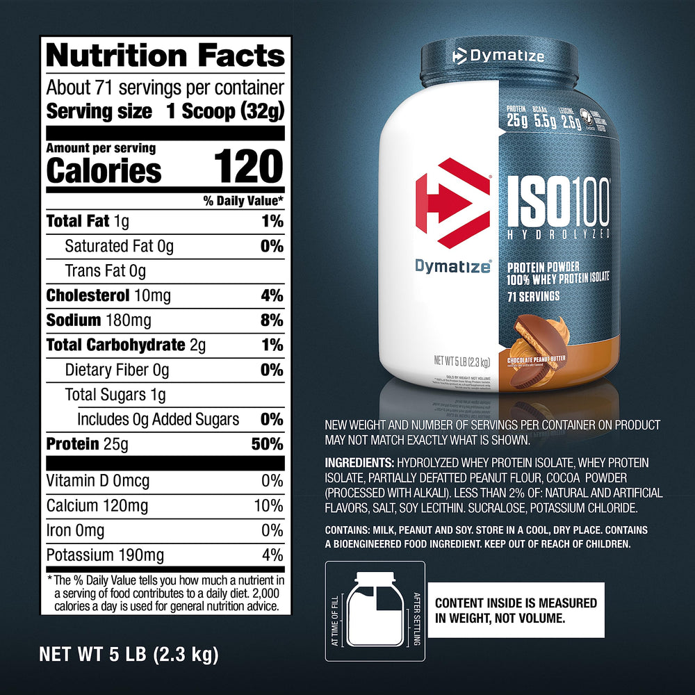 Protein pancakes made with Dymatize ISO100 for added protein boost