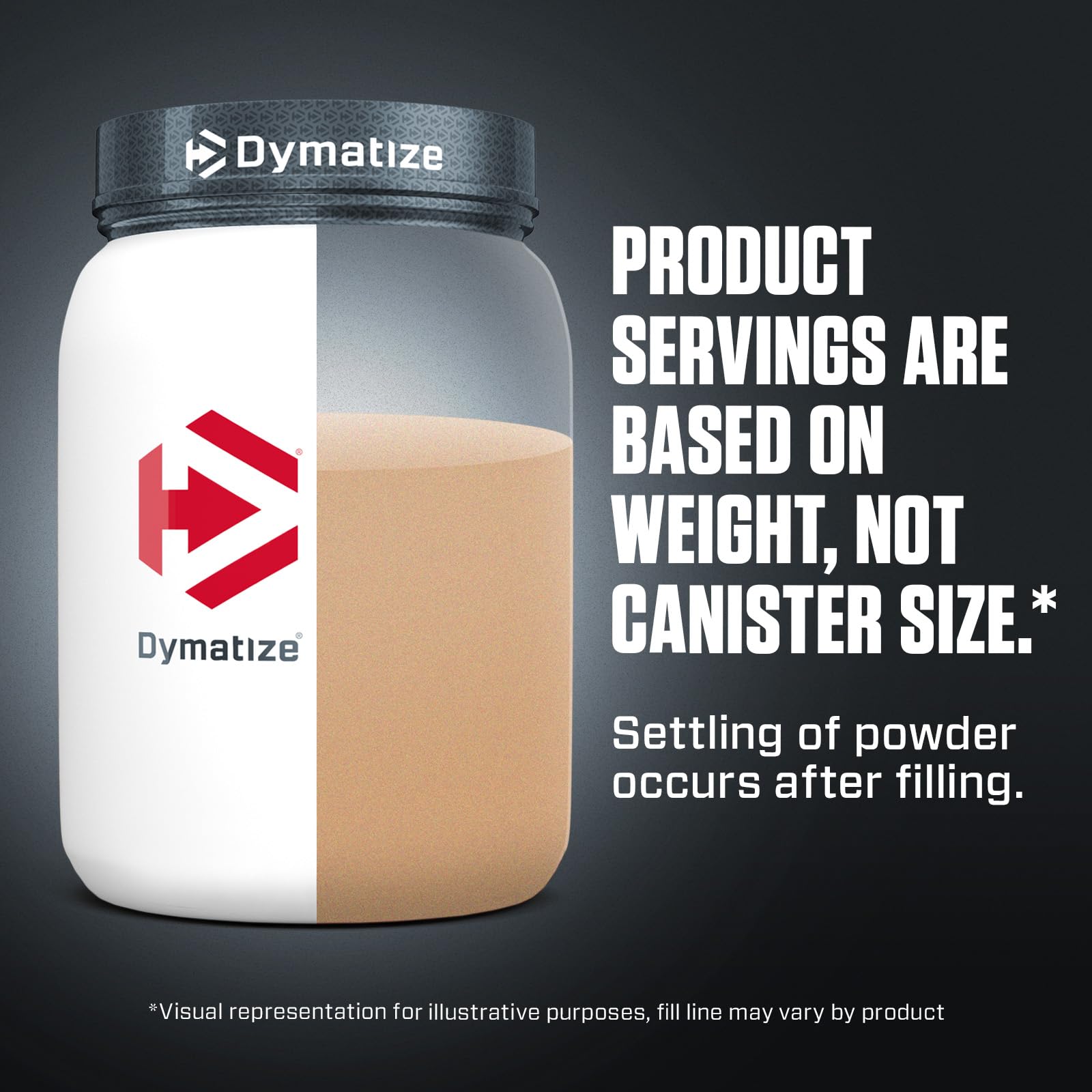 Dymatize nutrition facts label close-up highlighting protein and calories