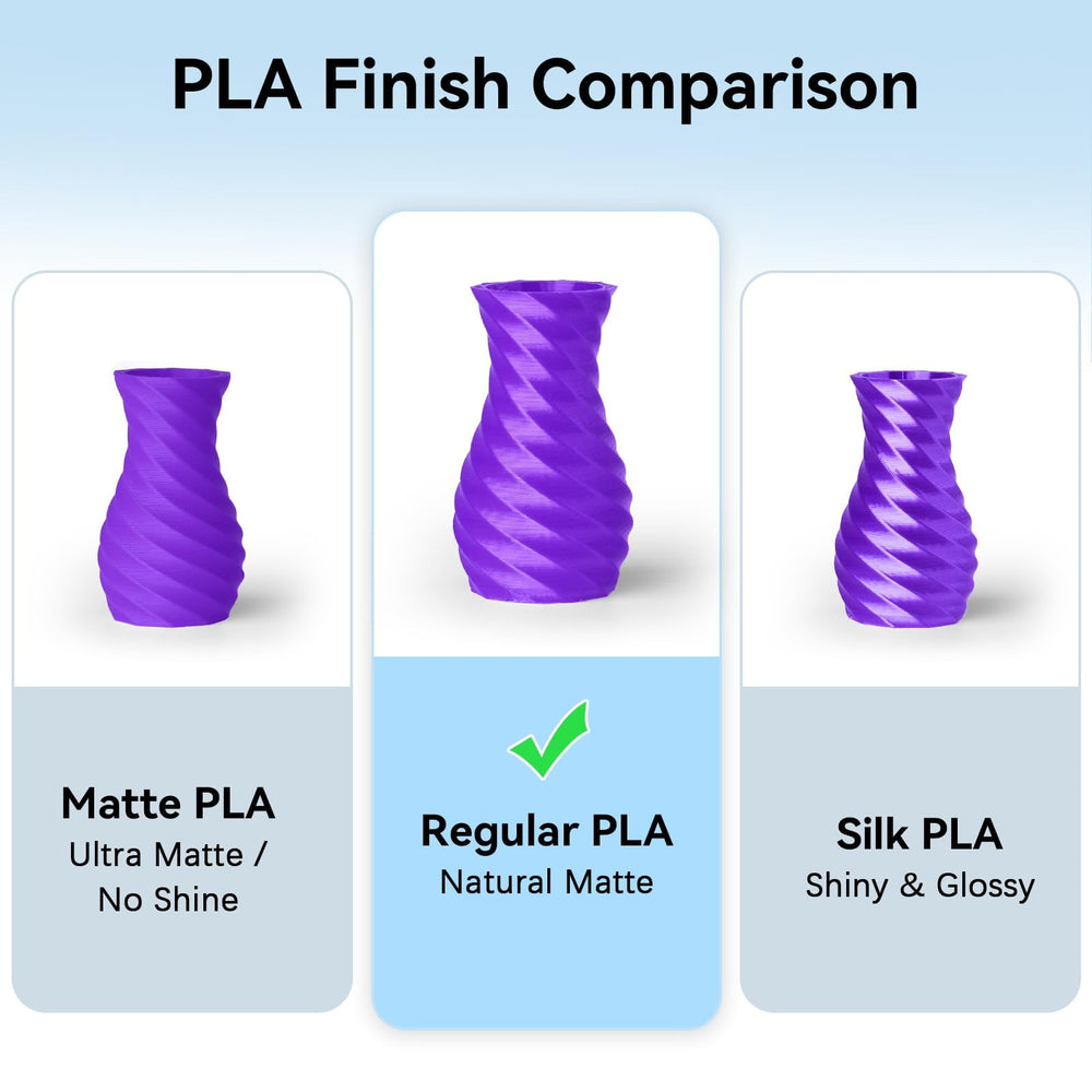 Dynta vacuum-sealed packaging with desiccant to preserve filament dryness and performance