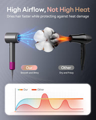 DZDVO motor vent close-up showing high-speed brushless motor airflow benefit