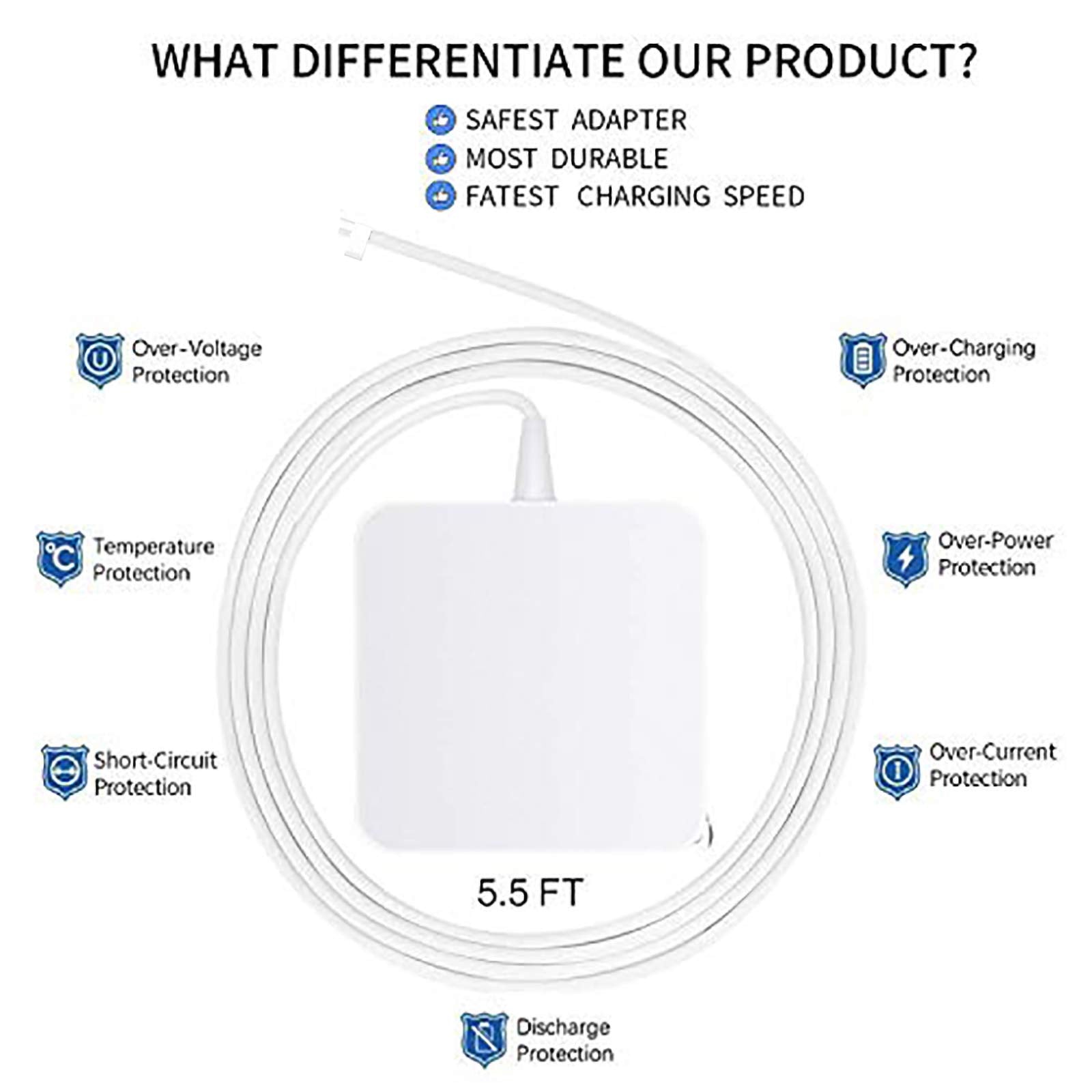 E-POWIND folded plug compact profile for easy travel and pocket storage