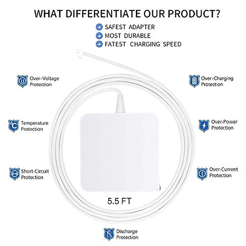 E-POWIND folded plug compact profile for easy travel and pocket storage