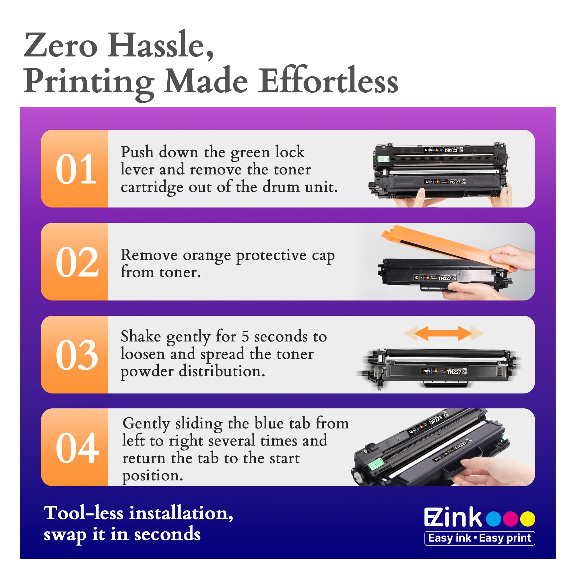 E-Z Ink user guide and box contents laid out showing everything included for quick setup