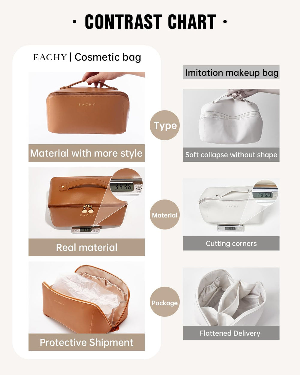 EACHY holding full-size skincare bottles to demonstrate roomy capacity