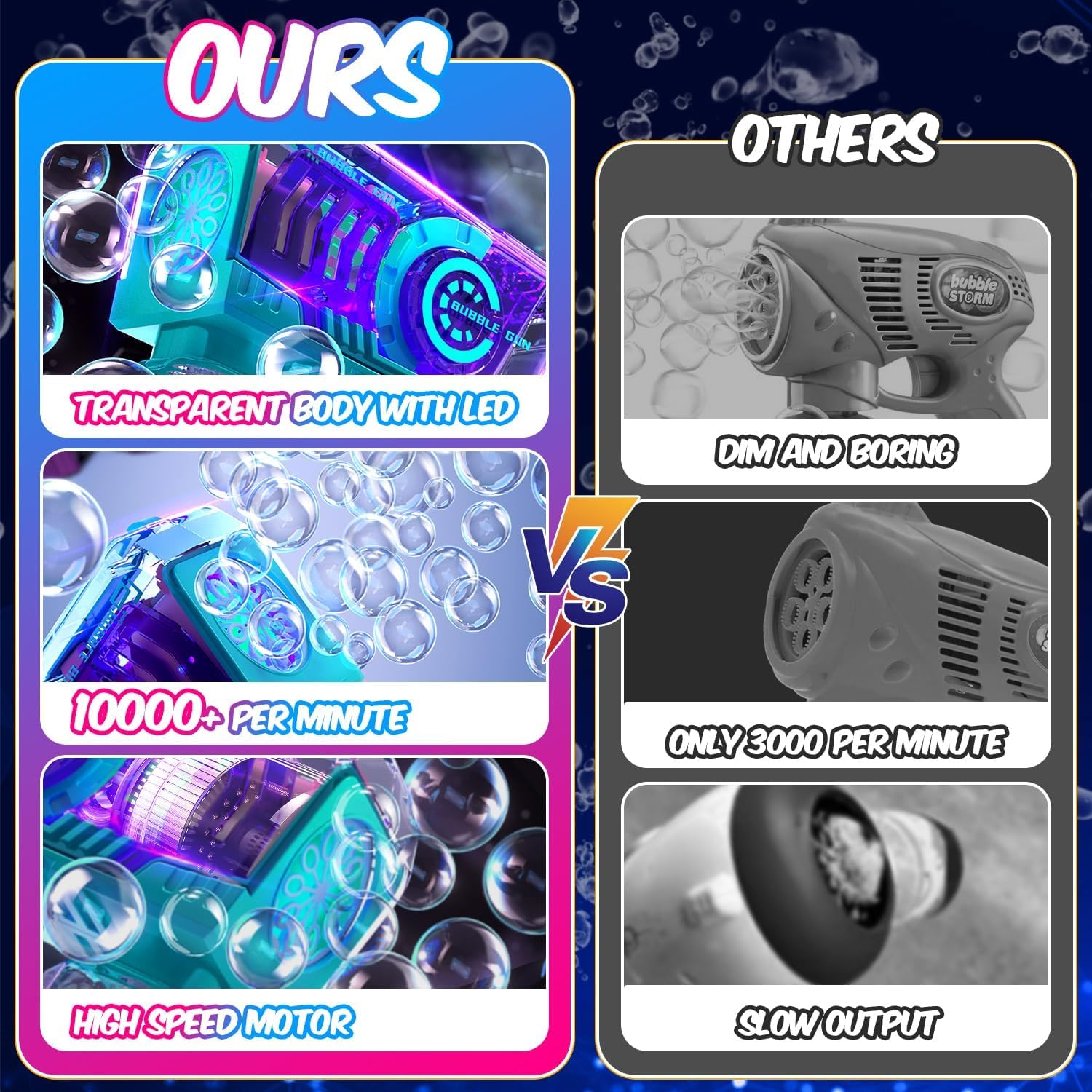 EagleStone bubble gun producing dense bubble stream for playful outdoor fun