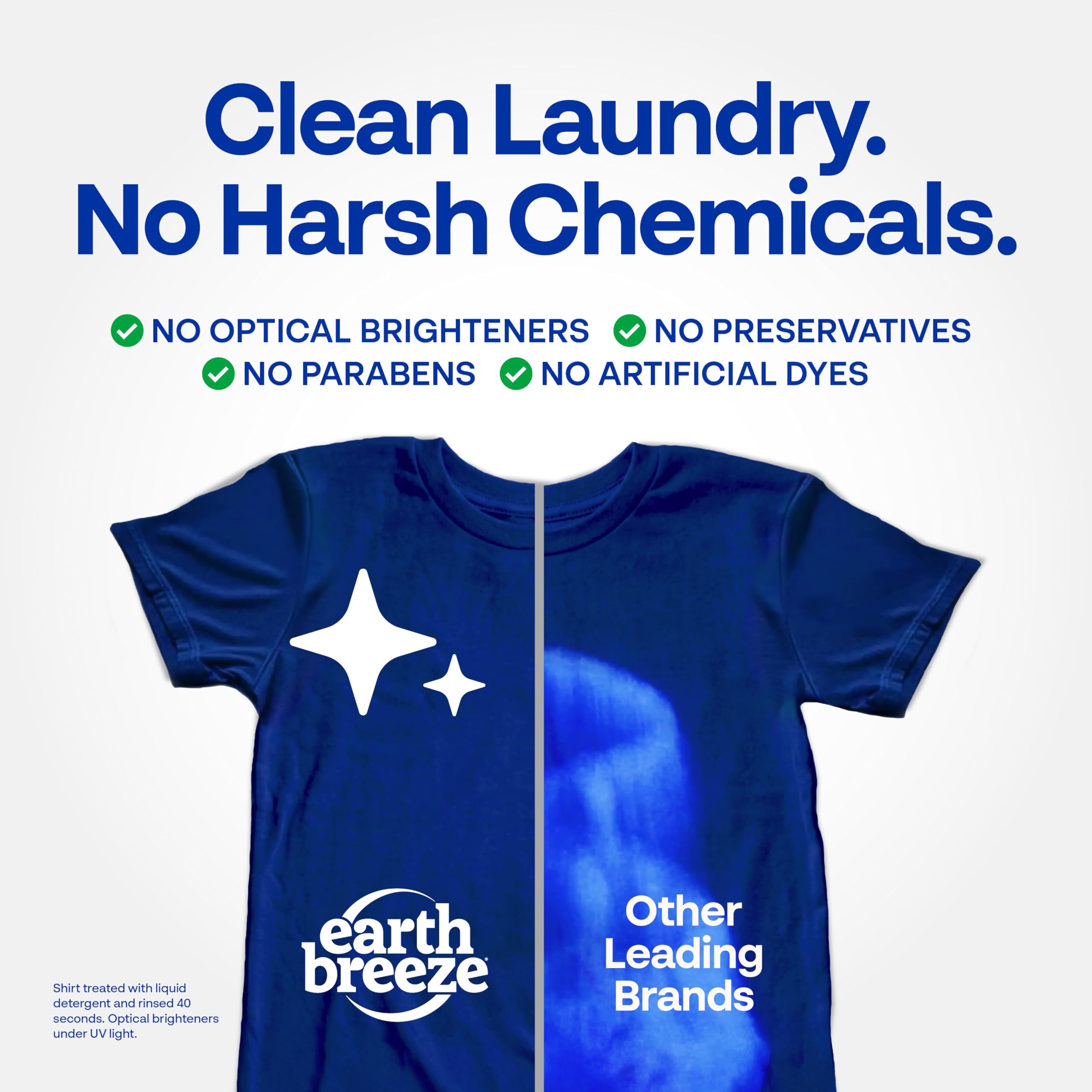 Earth Breeze sheet dissolving in water demonstrating fast dissolution and cleaning
