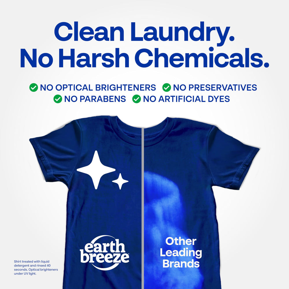 Earth Breeze sheet dissolving in water demonstrating fast dissolution and cleaning