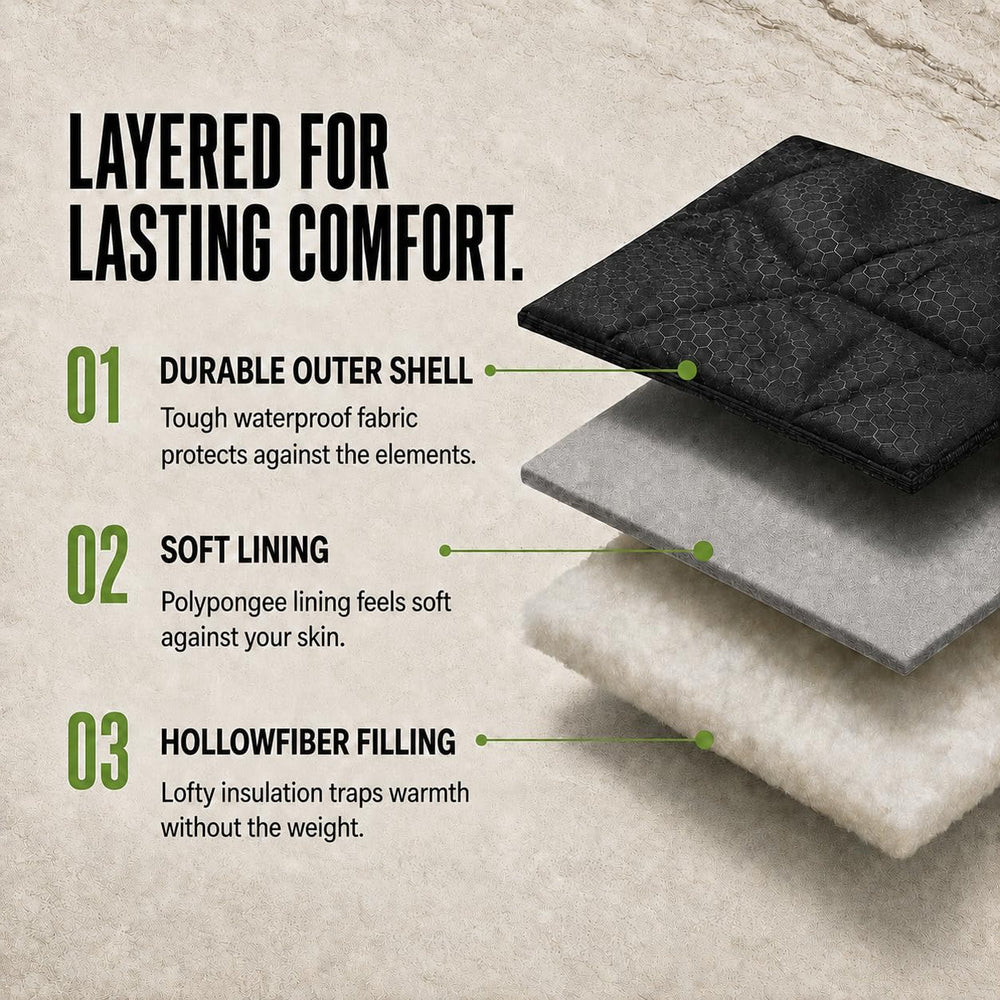 Earth Guru 3D synthetic insulated fill detail for consistent warmth