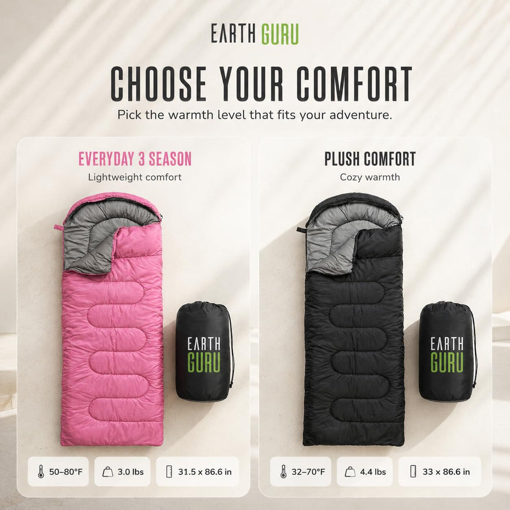 Earth Guru waterproof hex-tech shell close-up demonstrating water resistance