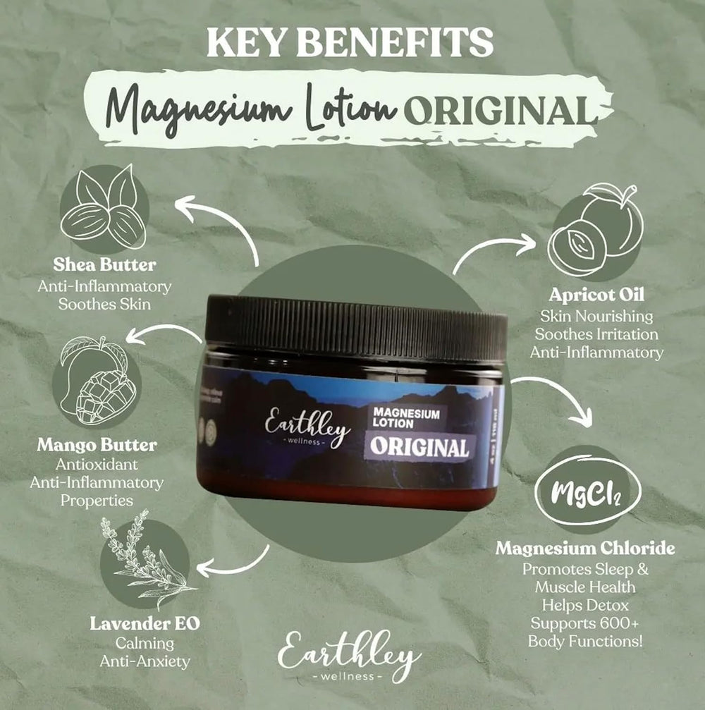 Earthley Wellness pouring and rubbing lotion to show easy application