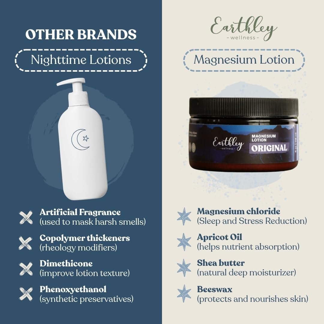 Earthley Wellness bottle in hand to show 6 oz size and portability