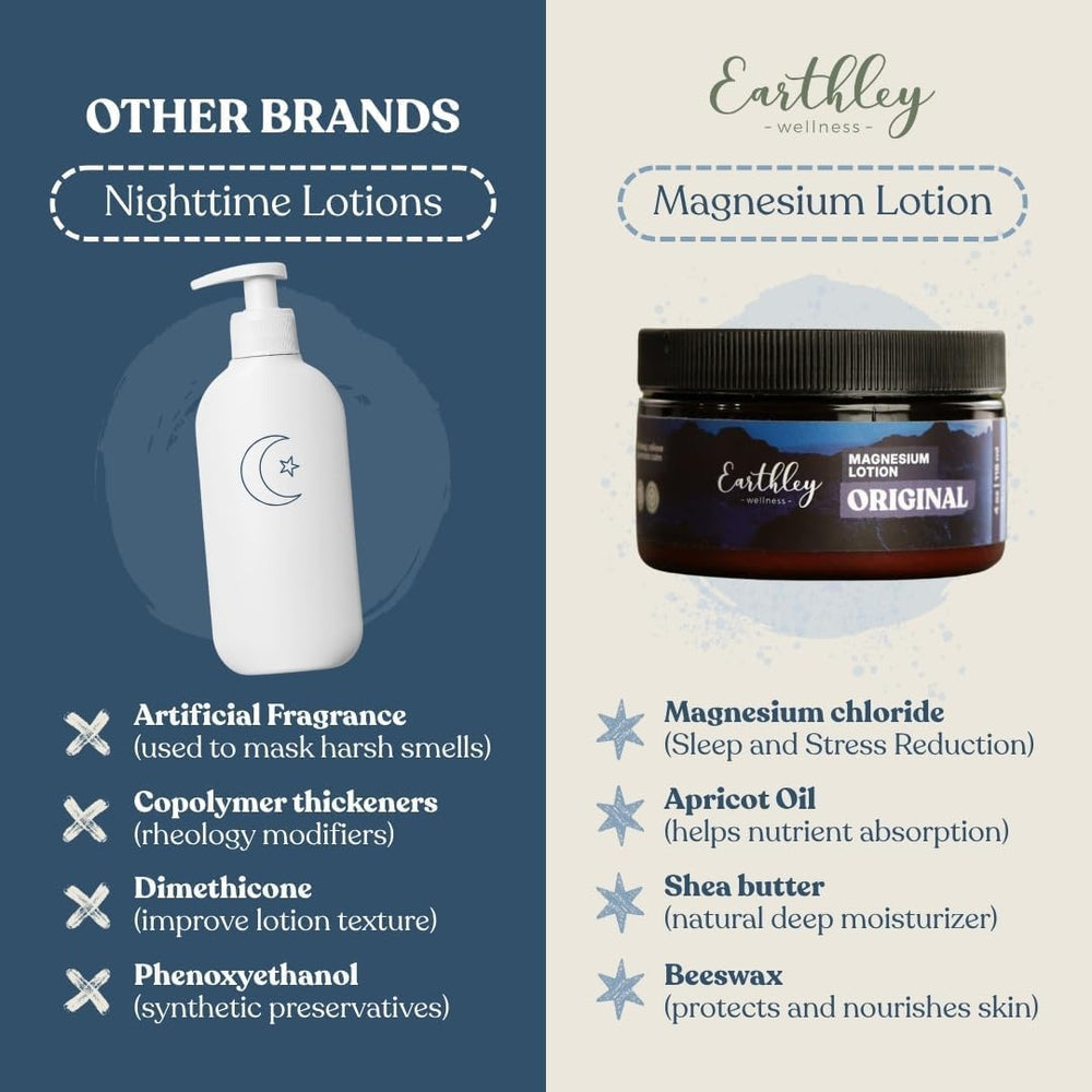 Earthley Wellness bottle in hand to show 6 oz size and portability