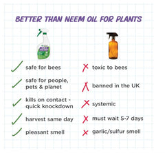 Earth's Ally label close-up highlighting botanical oil ingredients