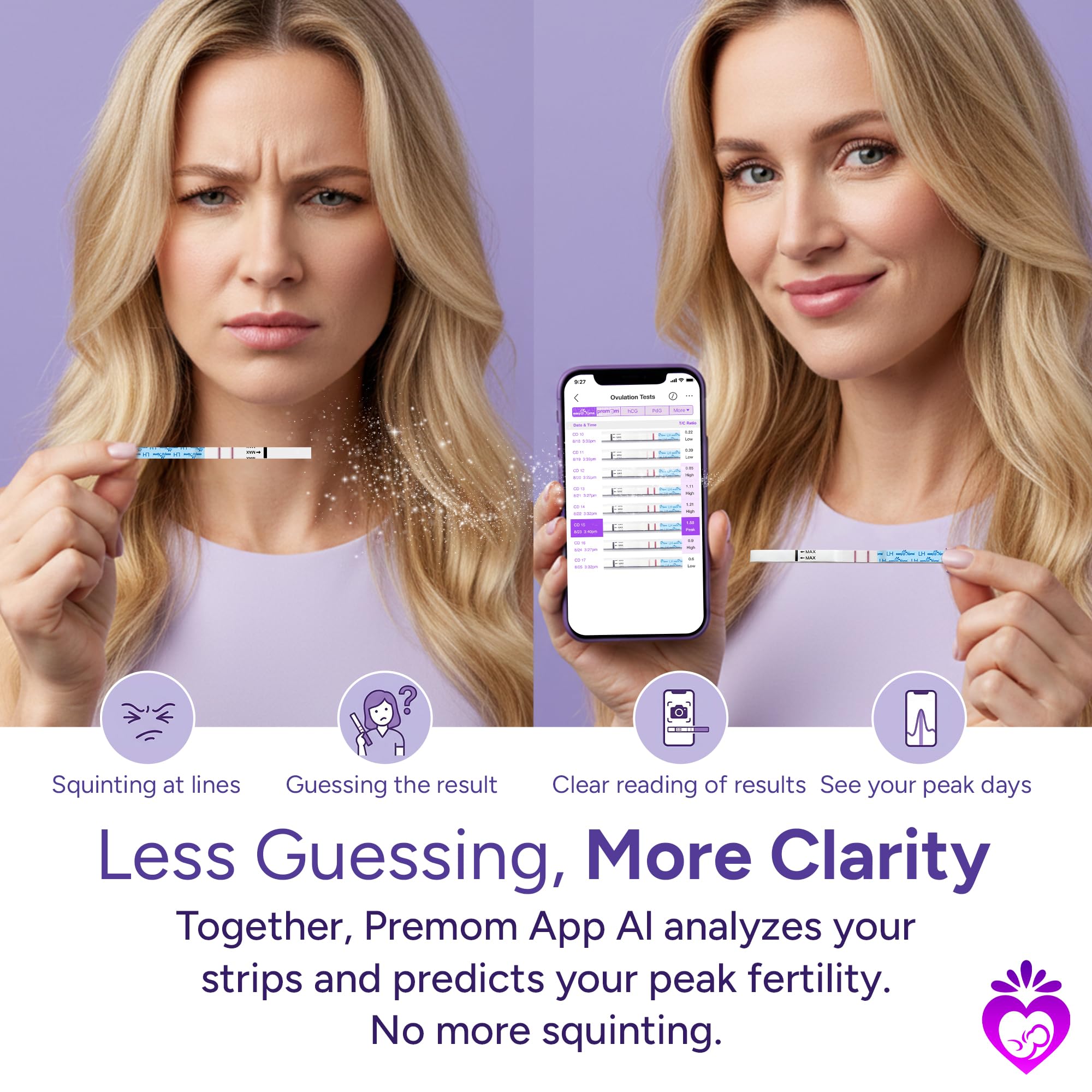 Easy@Home results window comparison for accurate ovulation reading