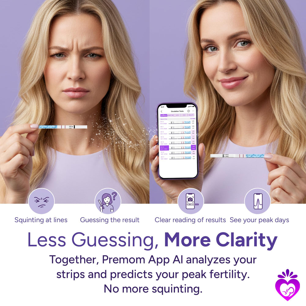 Easy@Home results window comparison for accurate ovulation reading