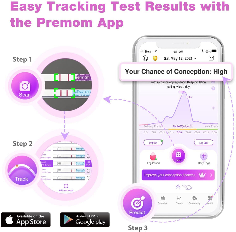 Easy@Home test strip being dipped in urine cup demonstrating easy use