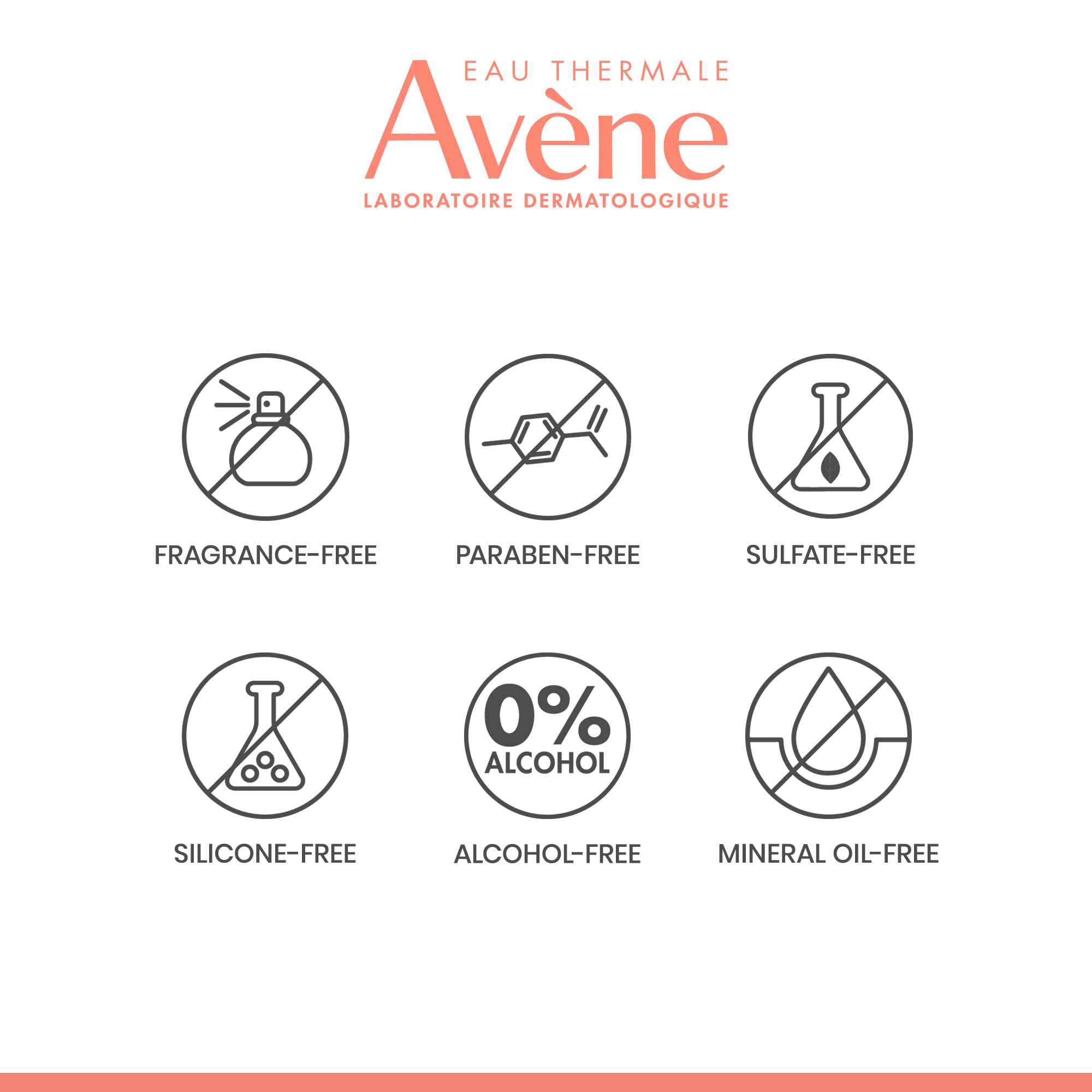 Eau Thermale Avène 1 fl oz next to a coin for scale showing travel-friendly size