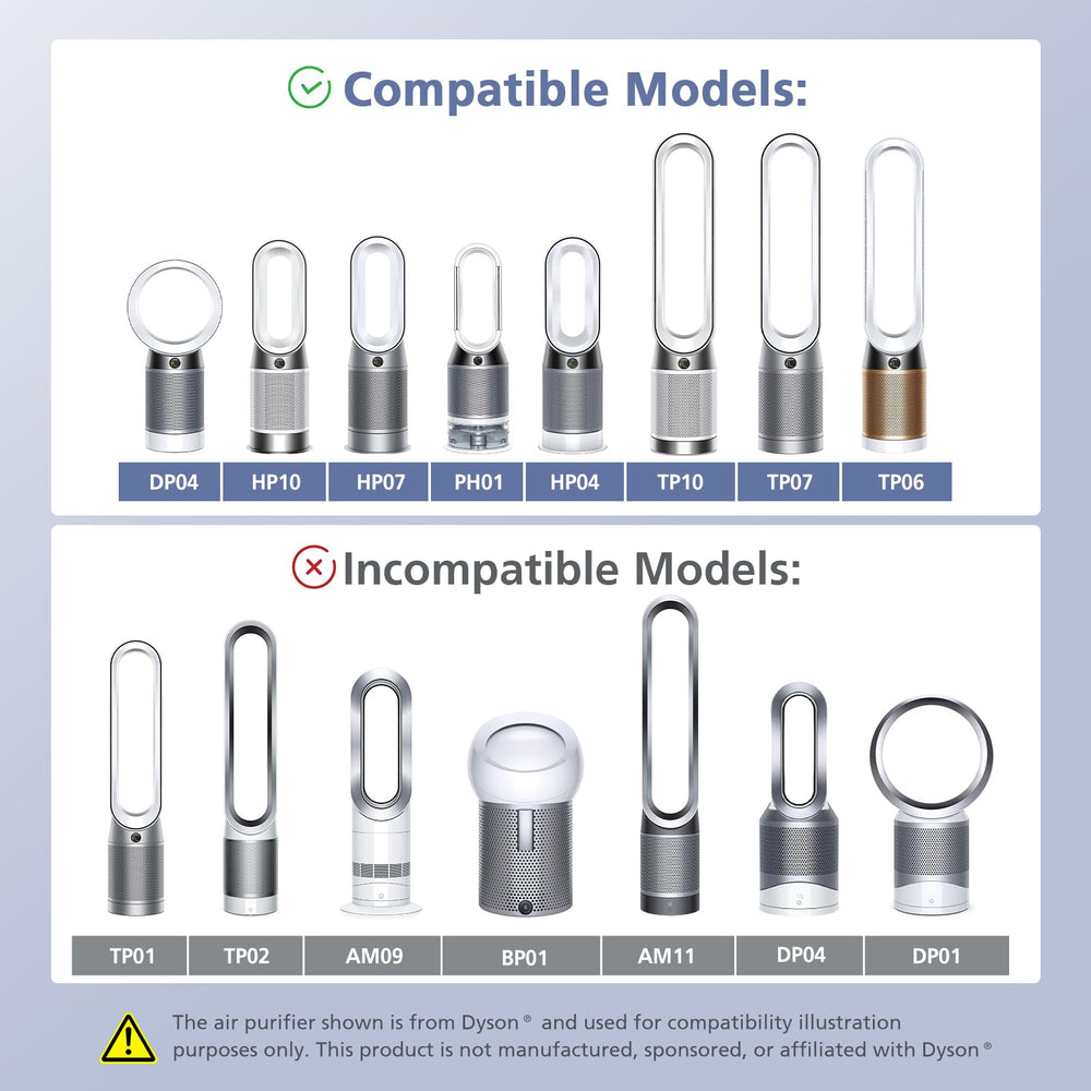 Ecleanfy top view showing 360-degree combi design and consistent airflow benefit