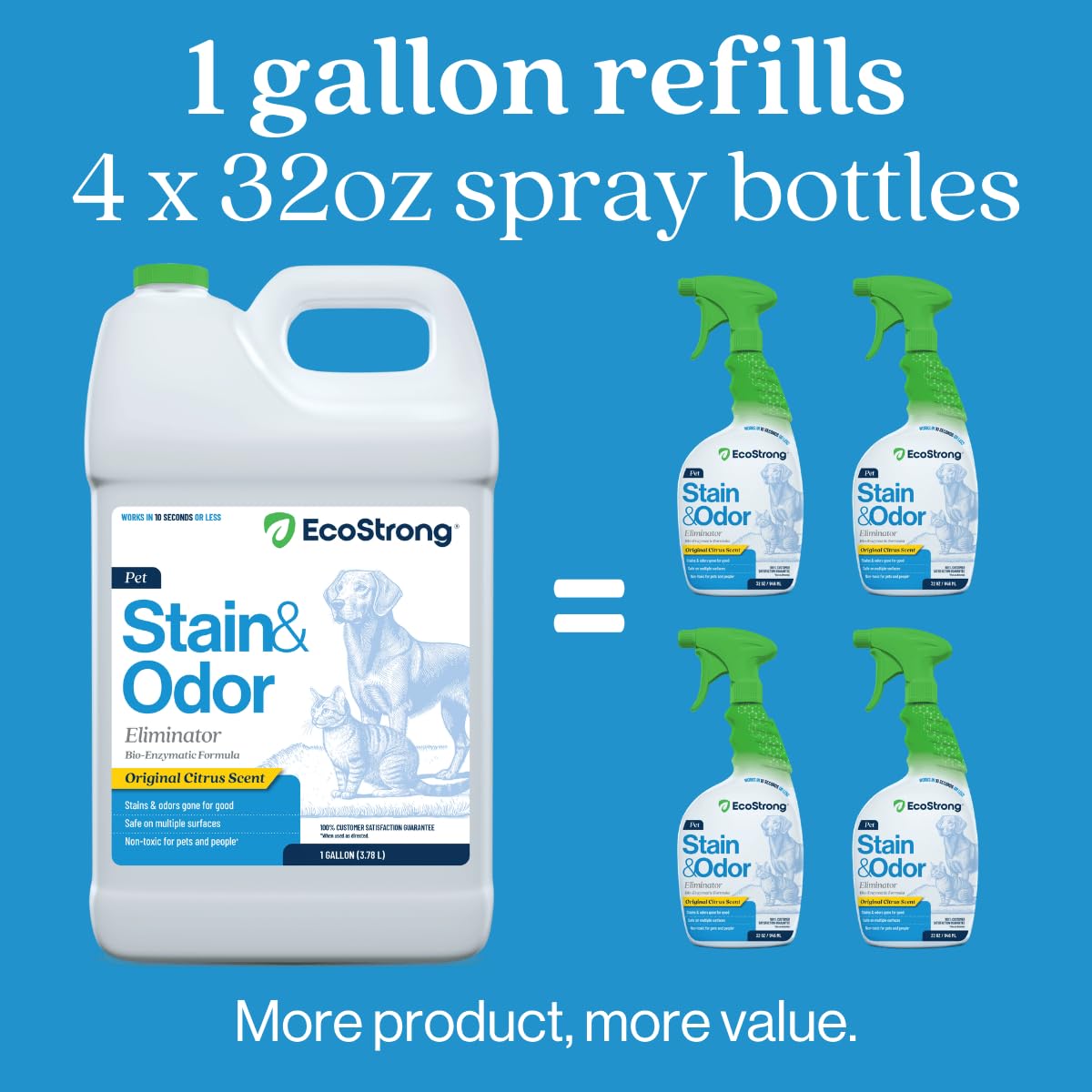 Eco Strong ingredient visual representing natural enzymes and safe cleaning benefit