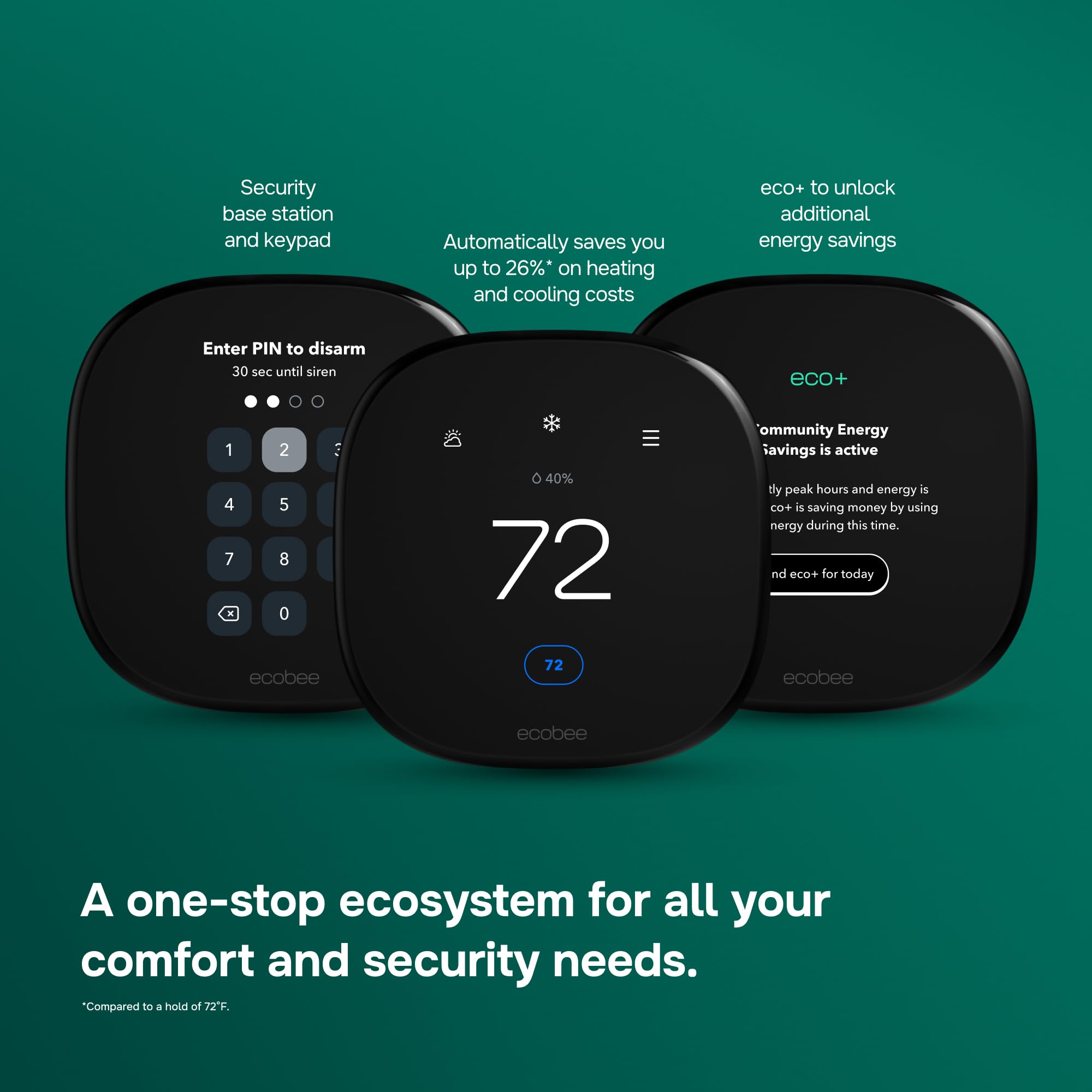 ecobee thermostat in a living room to illustrate real home use