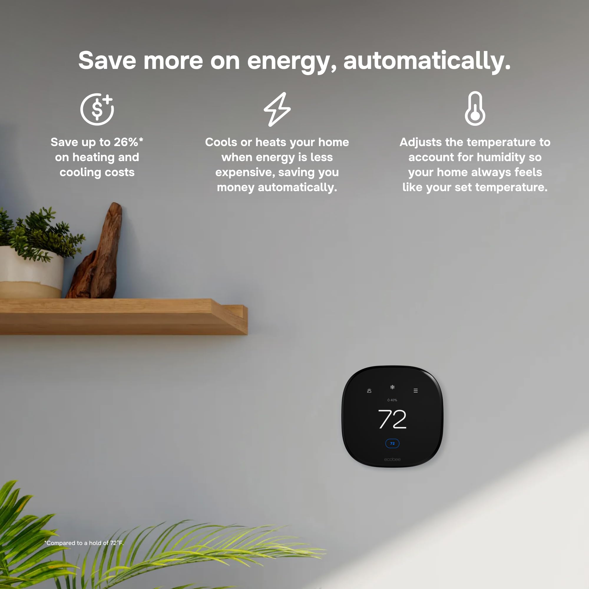ecobee wall mounted closeup showing display and quick access controls