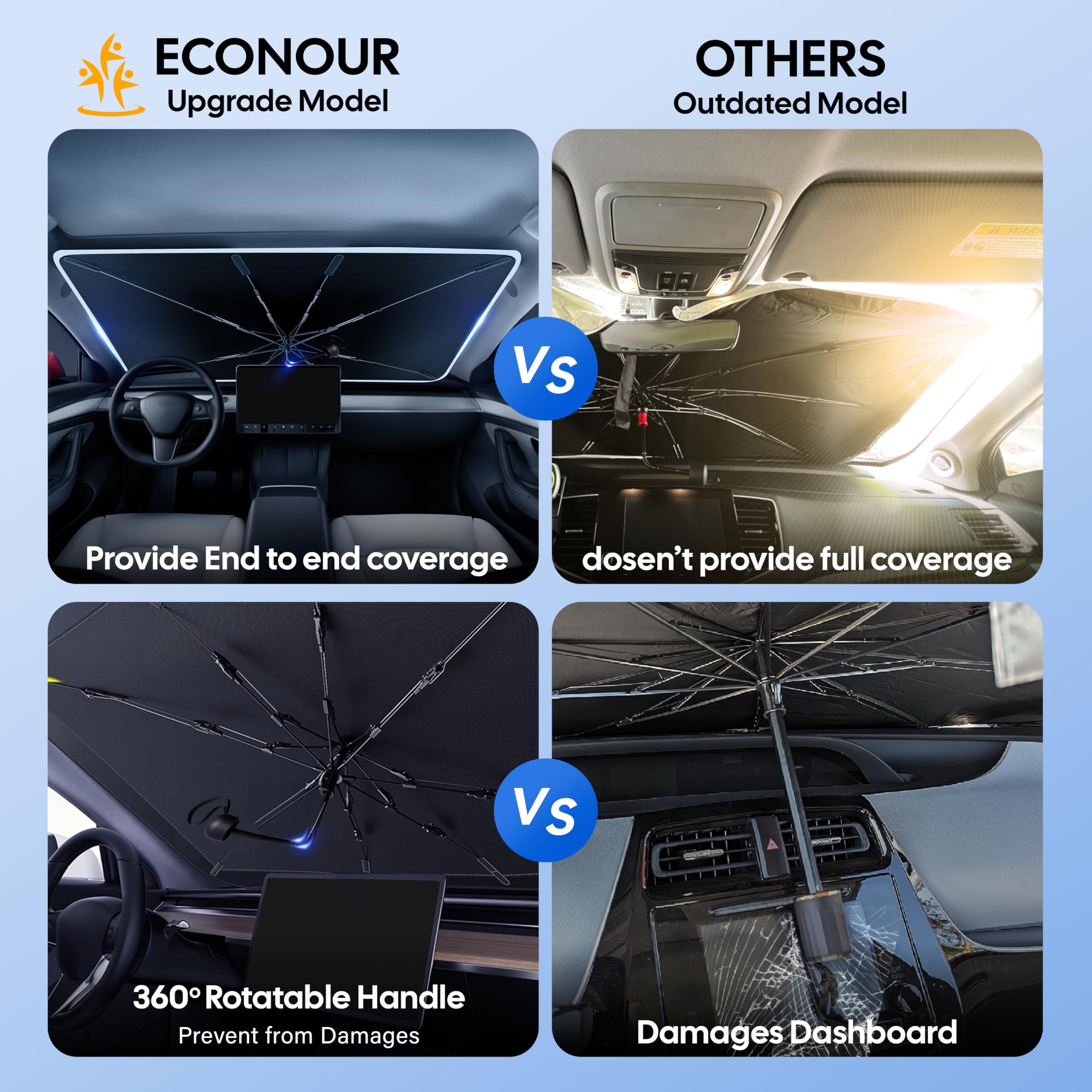 EcoNour in a sunny parking lot demonstrating heat reduction benefit