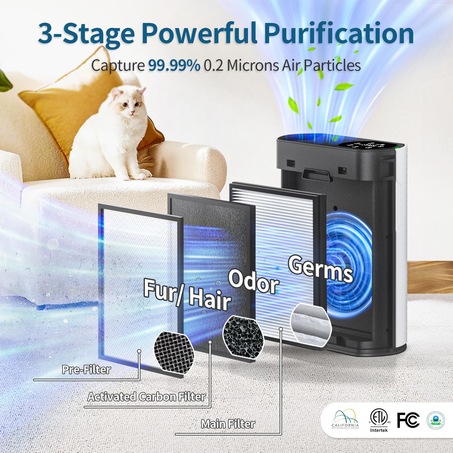 ECOSELF filter stack close-up showing three-stage True HEPA filtration for cleaner air