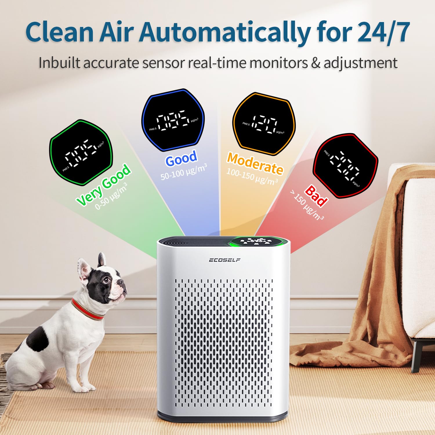 ECOSELF top touch display close-up with PM2.5 readout for instant air quality feedback