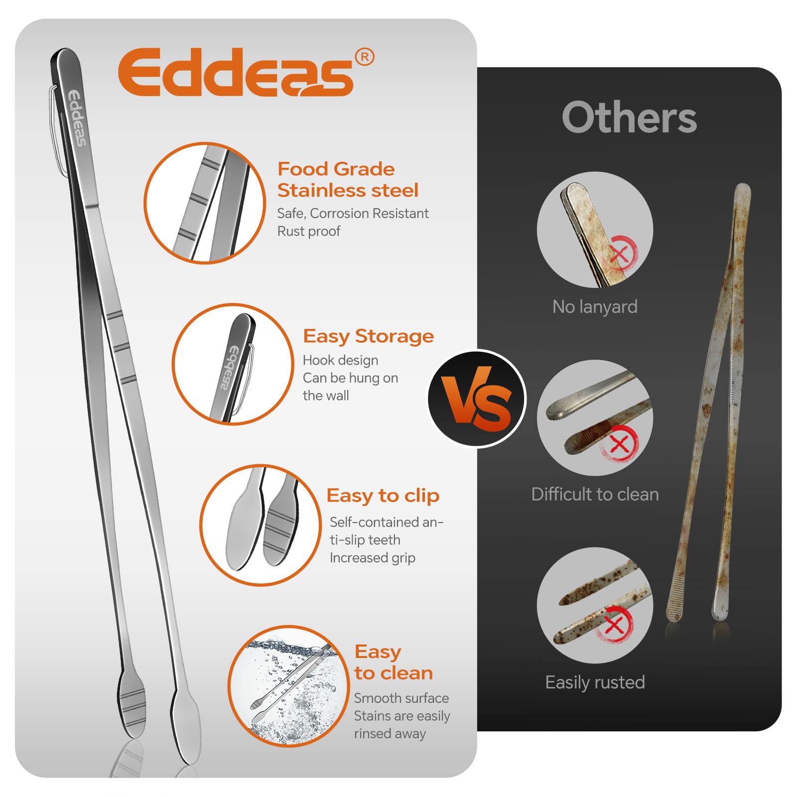 Eddeas handle serration detail offering slip-resistant control during cooking