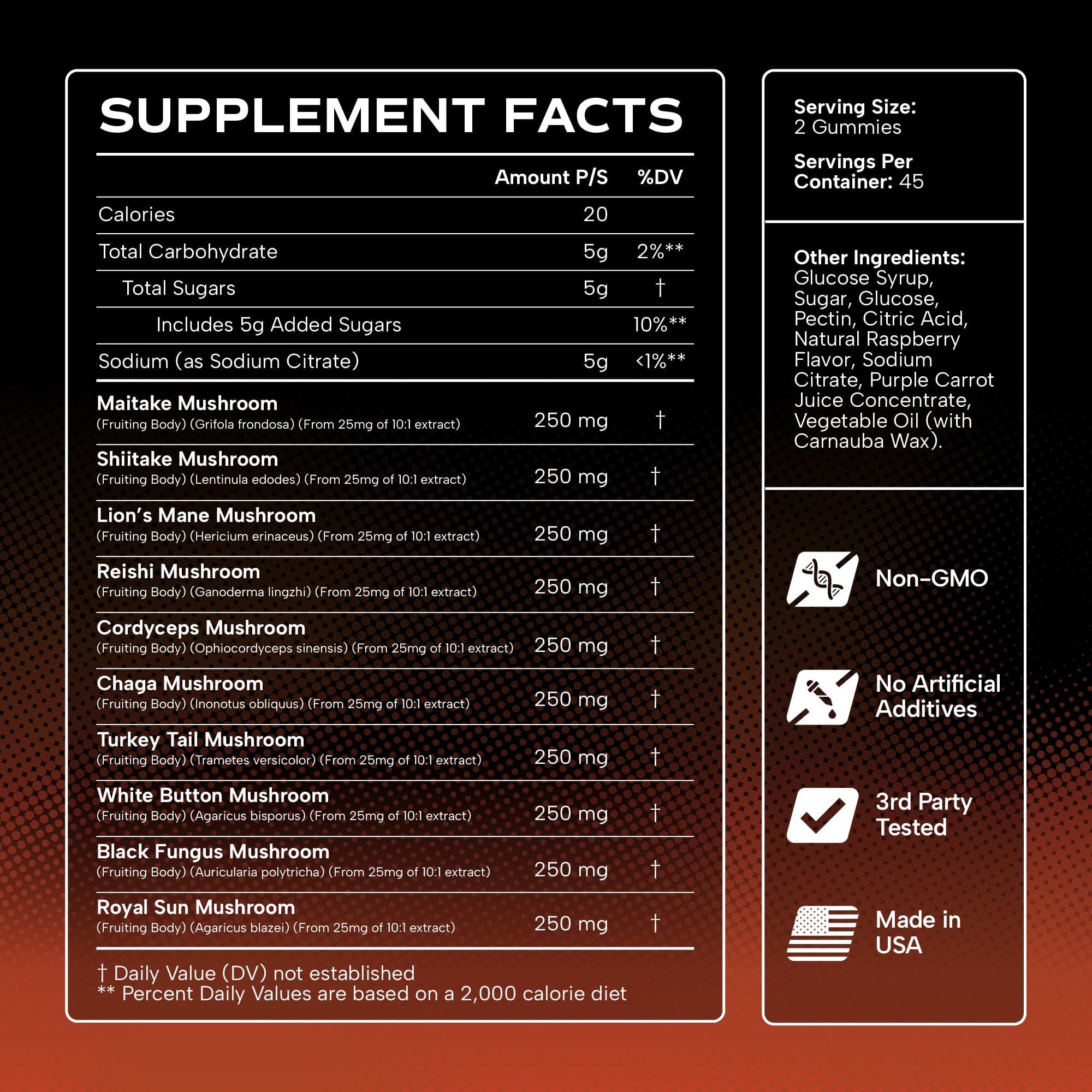 Effective Nutra gummies with fresh raspberries depicting natural flavor pairing and taste appeal
