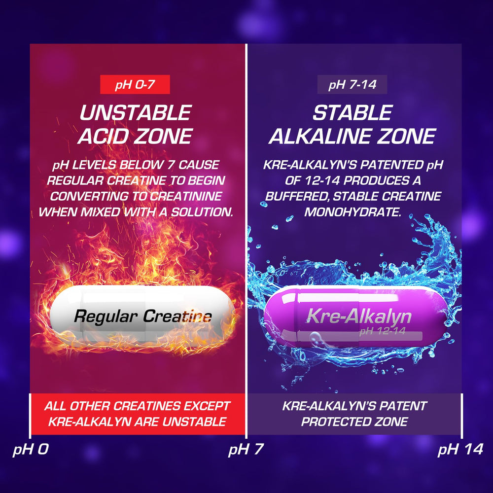 EFX Sports label detail showing pH-correct formula and certification clarity